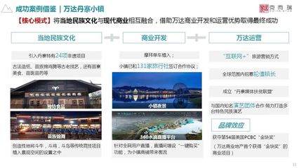 文旅商業(yè)項(xiàng)目定位策劃與規(guī)劃運(yùn)營(yíng)十大策略